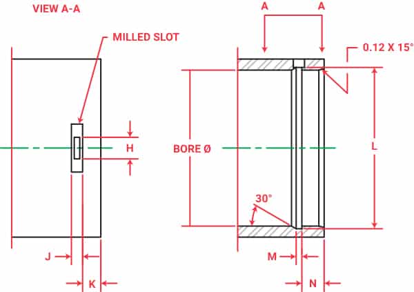 diagram of tk head