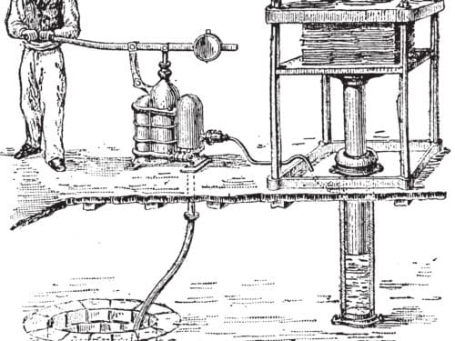 Hydraulic Cylinders: A Brief History