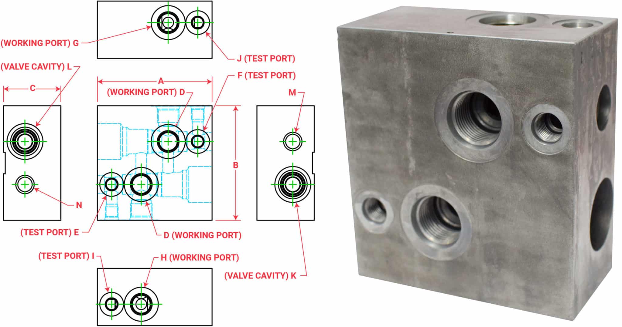 Dual Valve Blocks for PurposeBuilt™ Hydraulic Cylinders