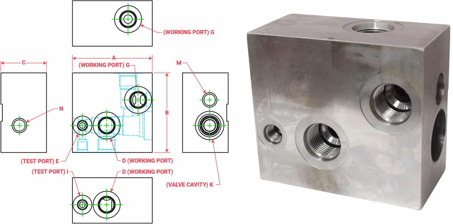 USAMade Single Valve Blocks for Hydraulic Cylinders