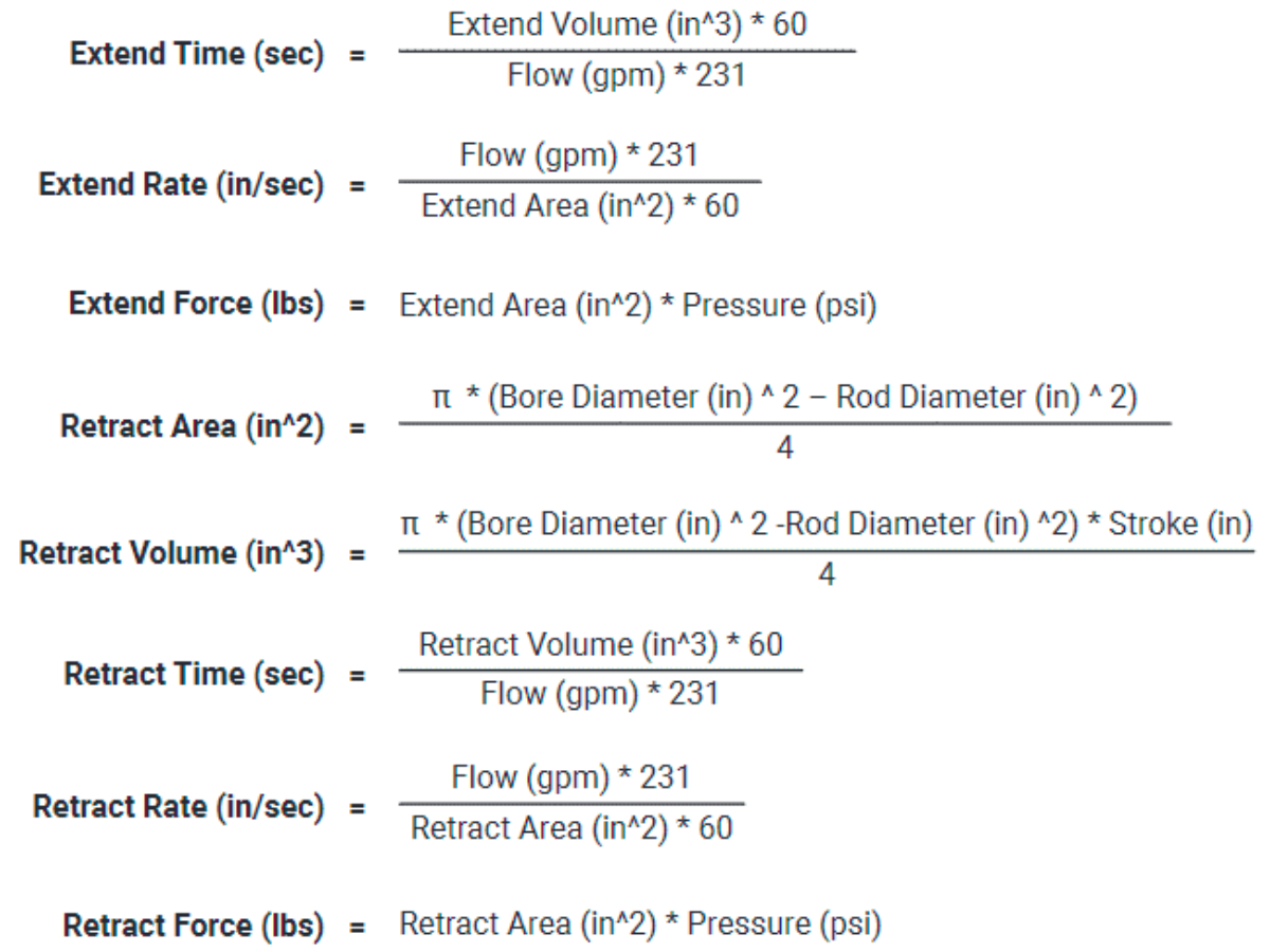 Piston Design Calculations