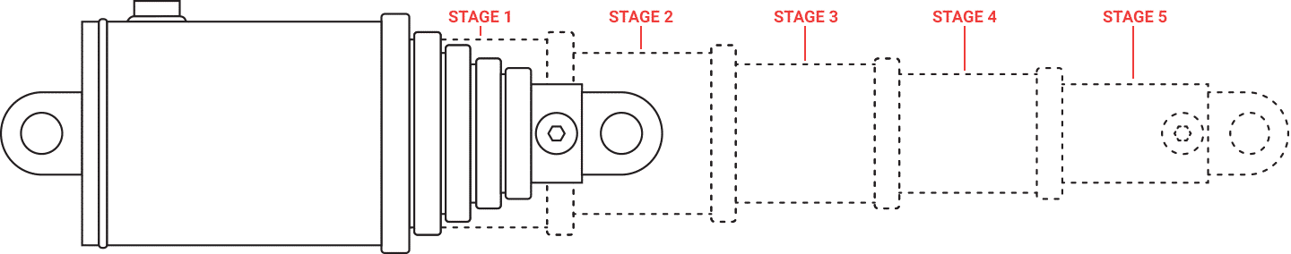 5 Stage Double-Acting Telescopic