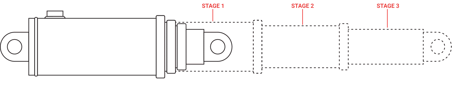 3 Stage Single-Acting Telescopic