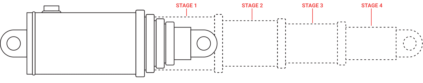 4 Stage Single-Acting Telescopic