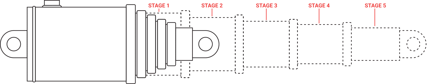 5 Stage Single-Acting Telescopic