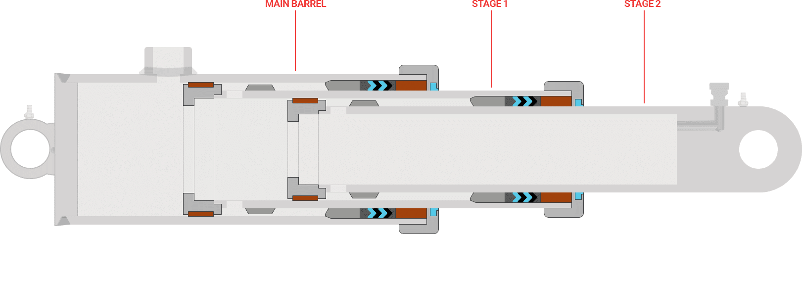 2 Stage Single-Acting Telescopic