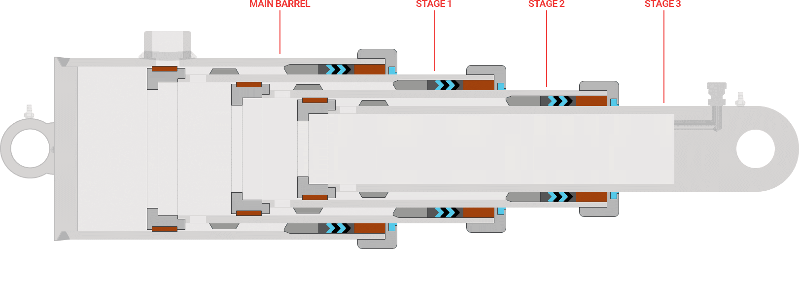 3 Stage Single-Acting Telescopic