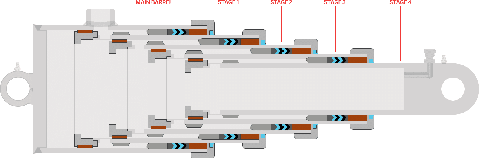 4 Stage Single-Acting Telescopic