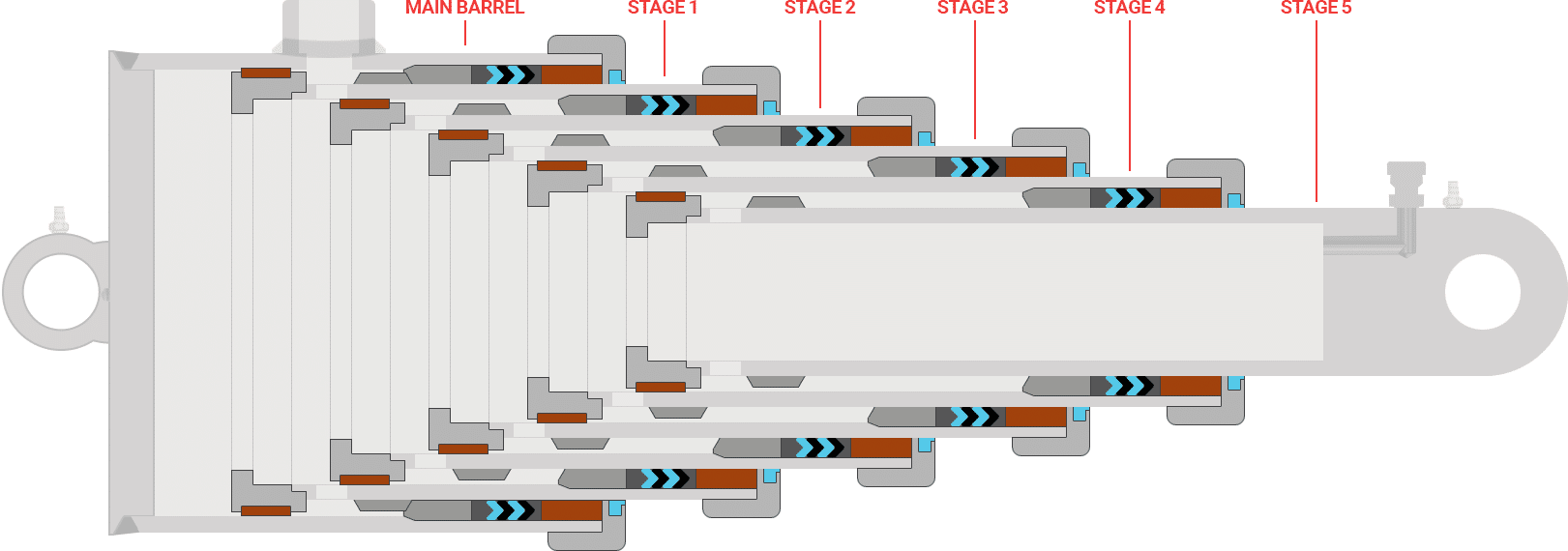 5 Stage Single-Acting Telescopic