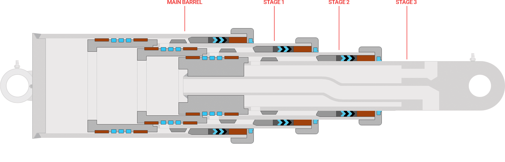 3 Stage Double-Acting Telescopic