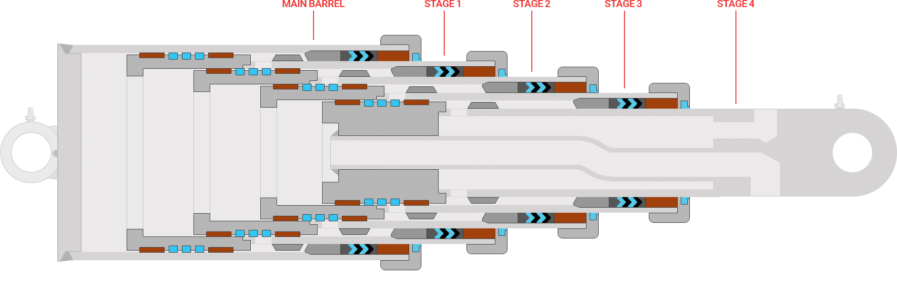 4 Stage Double-Acting Telescopic