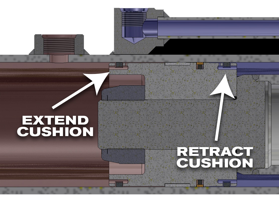 Hydraulic Cylinder Cushions Precision Control Guide 