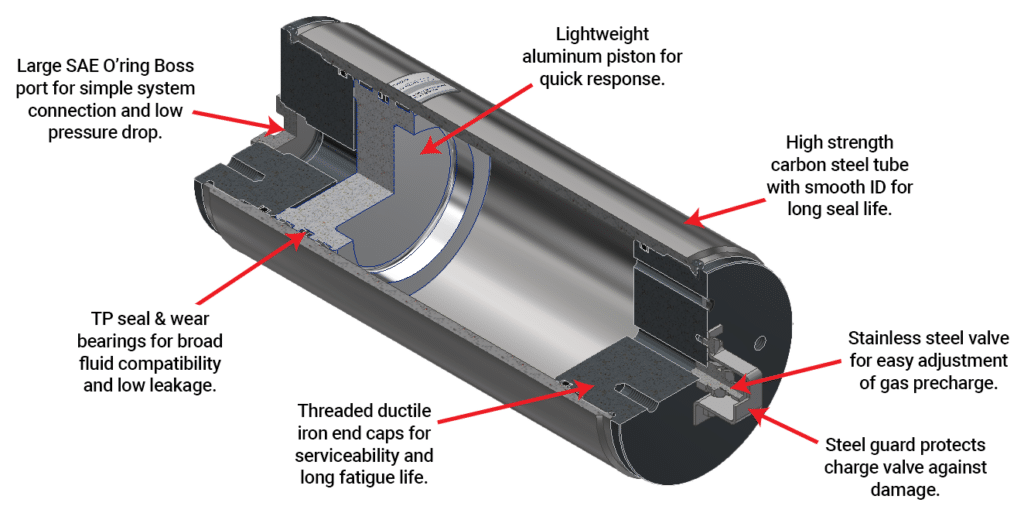 Piston Accumulator Components